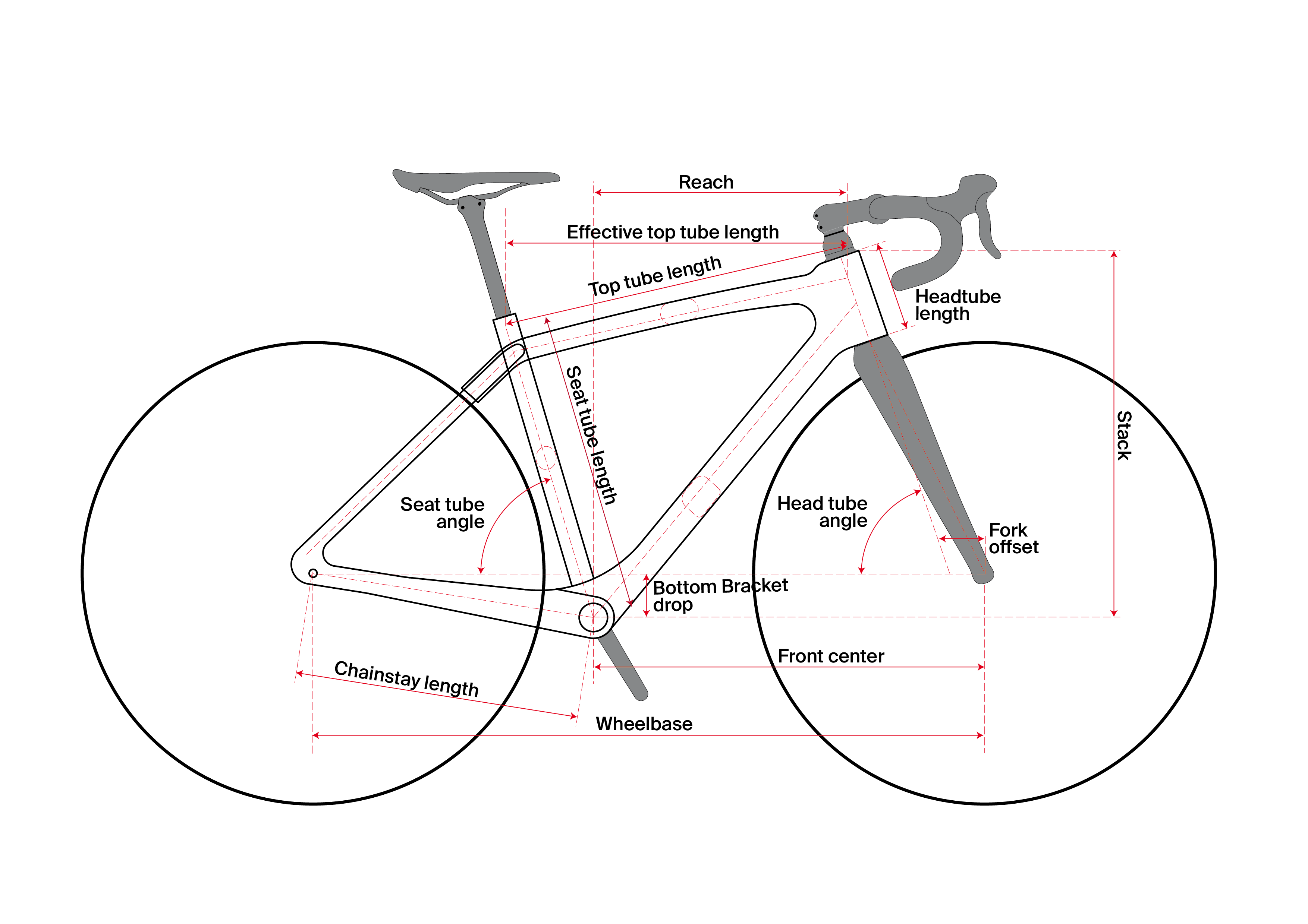 Axalko bike frame geometry